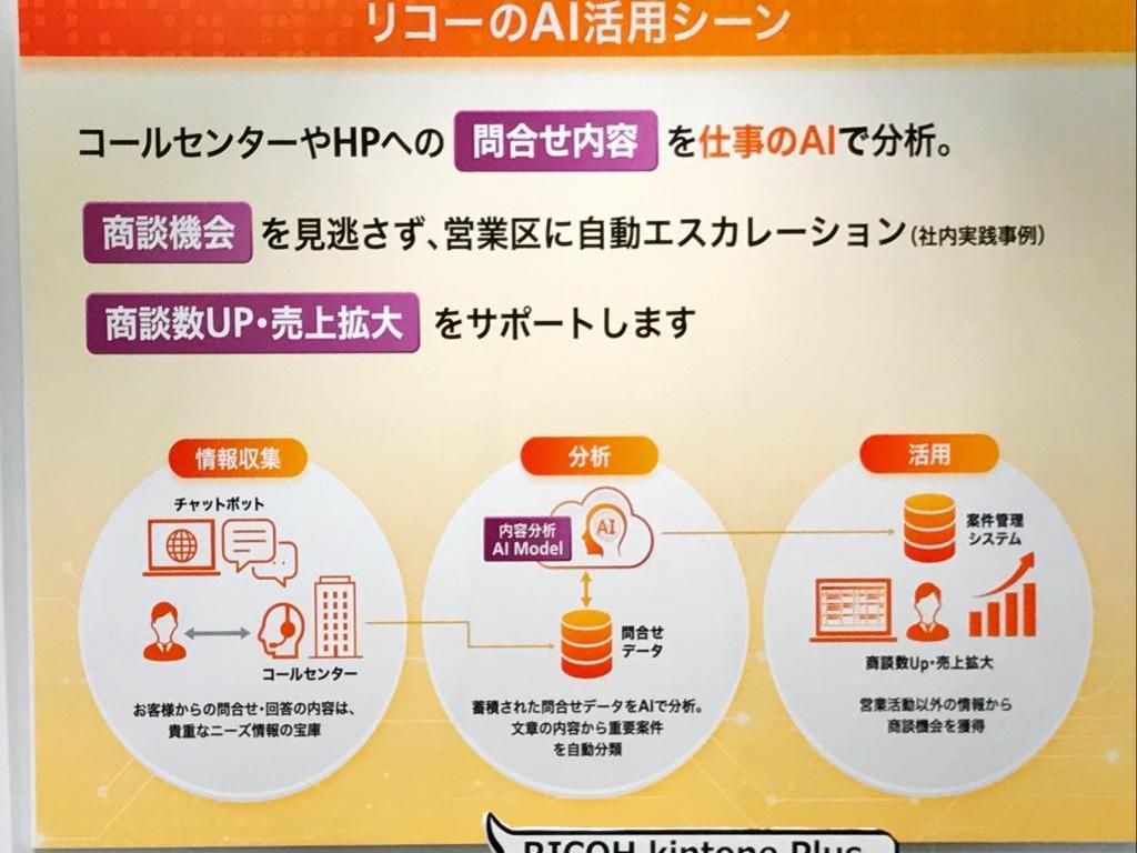 リコージャパンのブース写真5