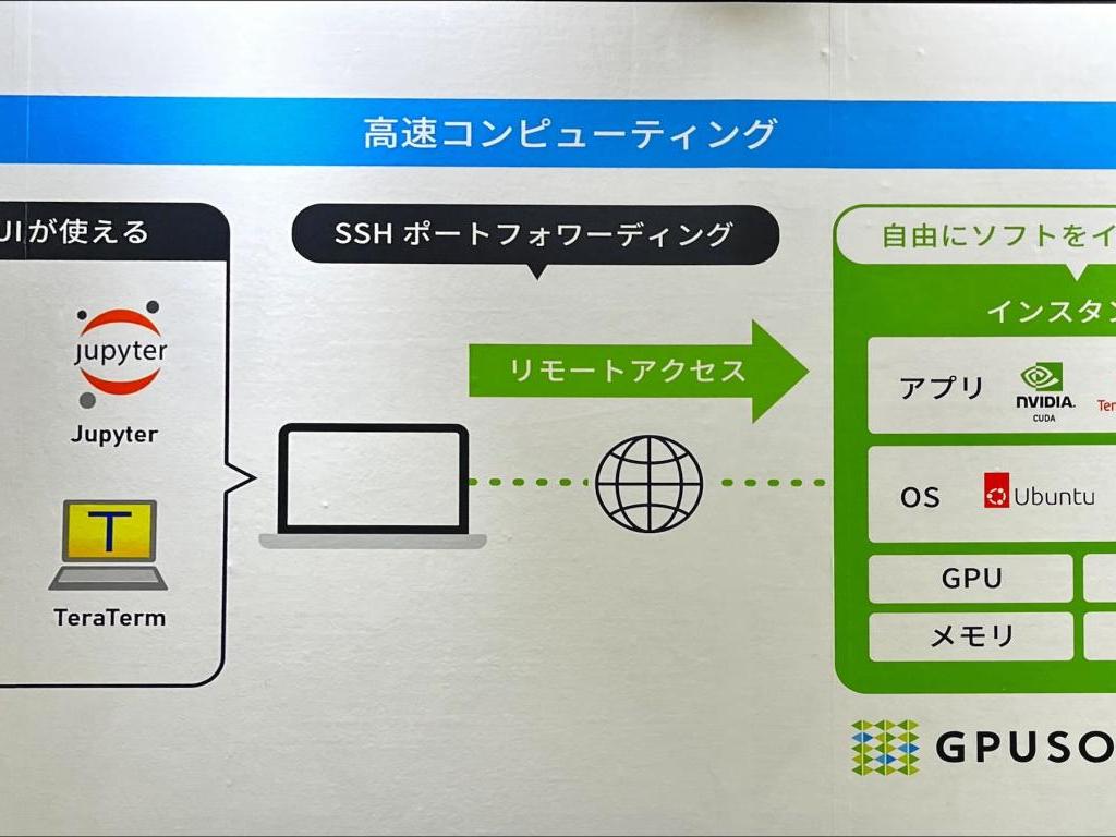 ハイレゾのブース写真3