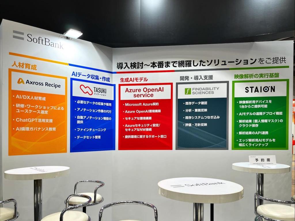 ソフトバンクのブース写真4