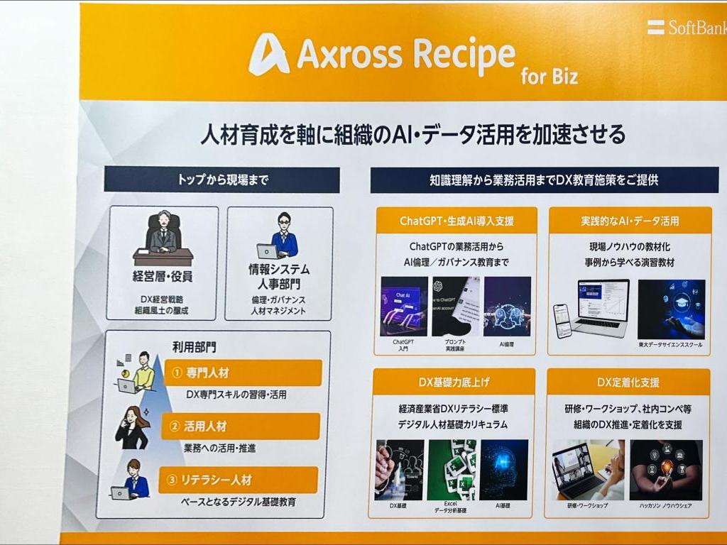 ソフトバンクのブース写真9