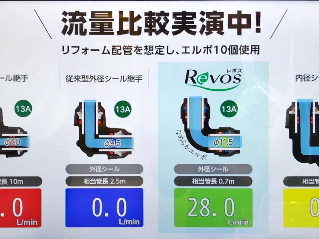 オンダ製作所のブース写真8