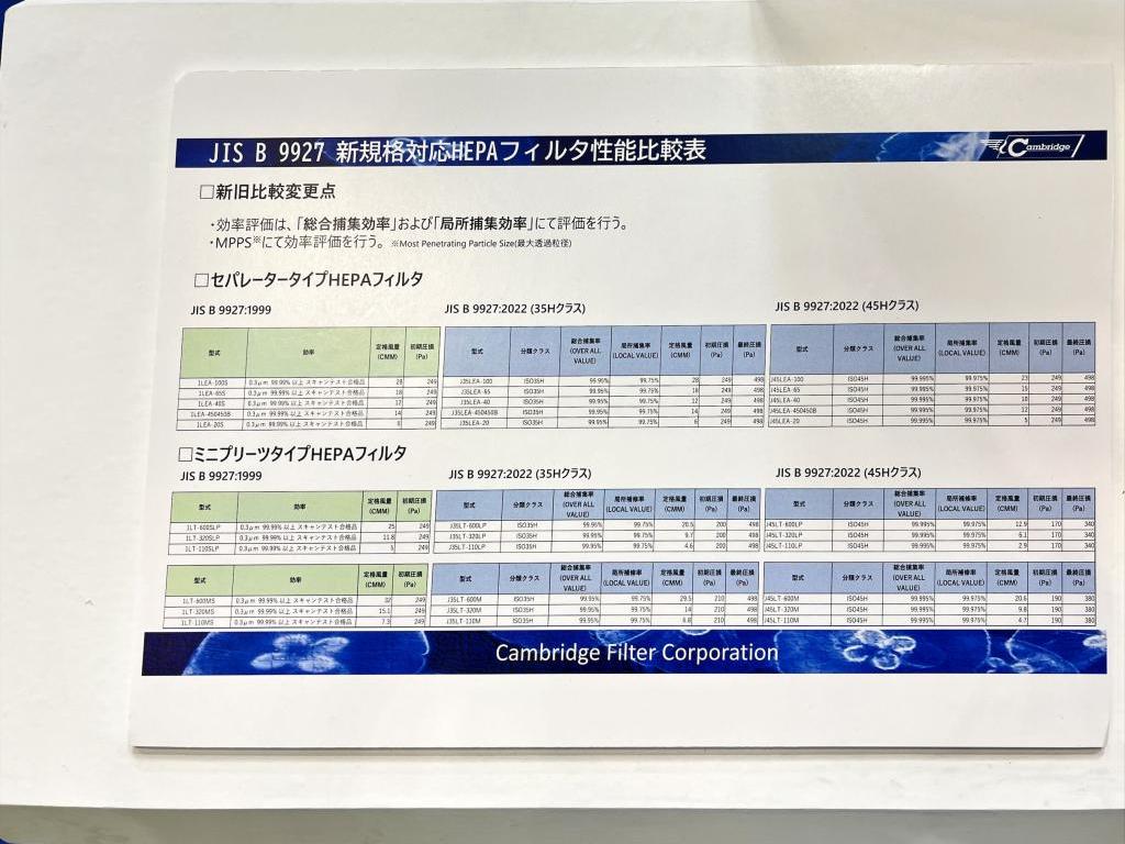 ケンブリッジフィルターコーポレーションのブース写真16