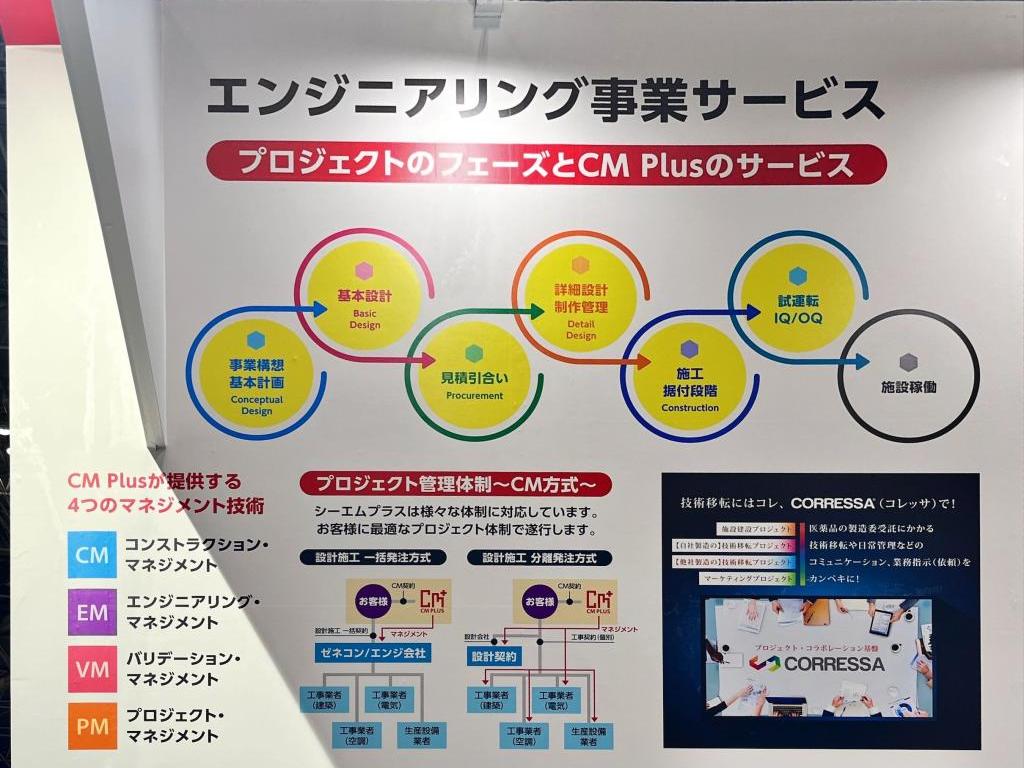 シーエムプラスのブース写真3