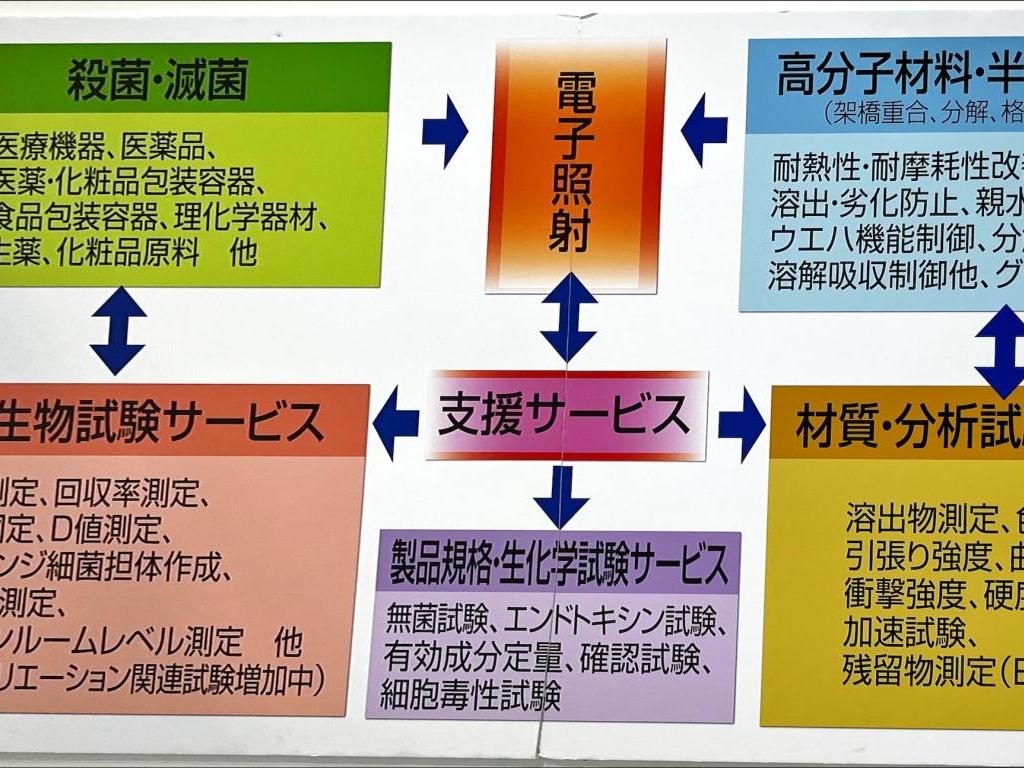 住重アテックスのブース写真4