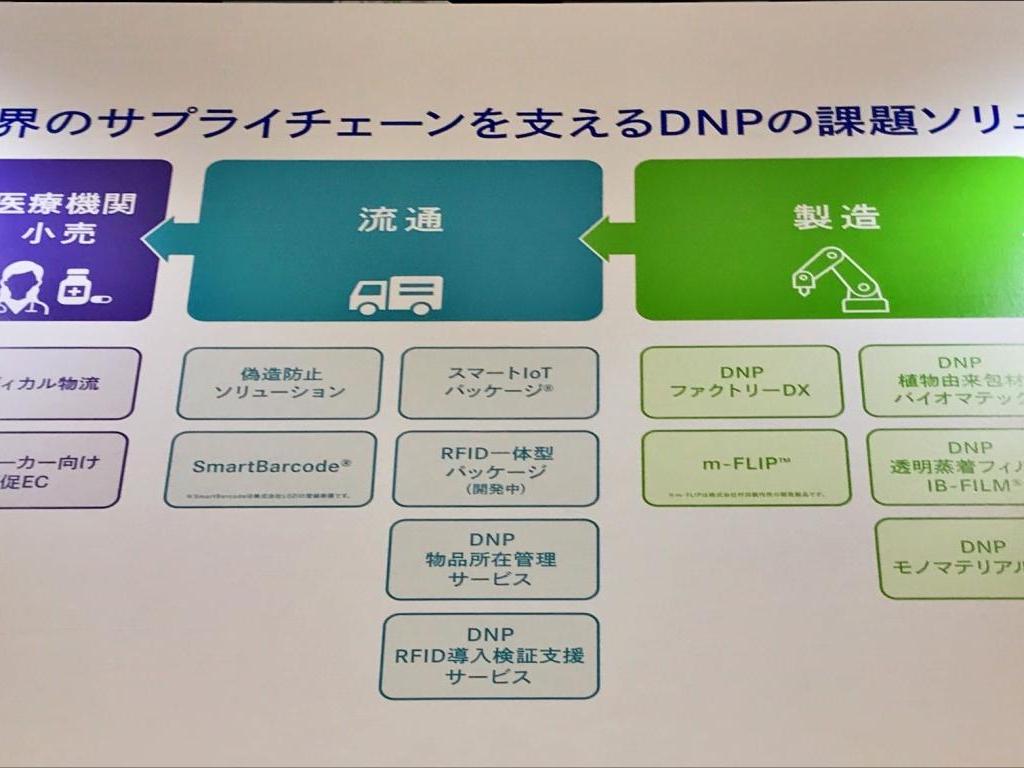 大日本印刷のブース写真2