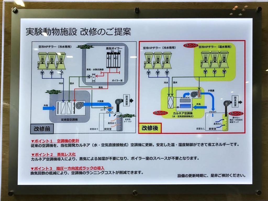 東洋熱工業のブース写真2