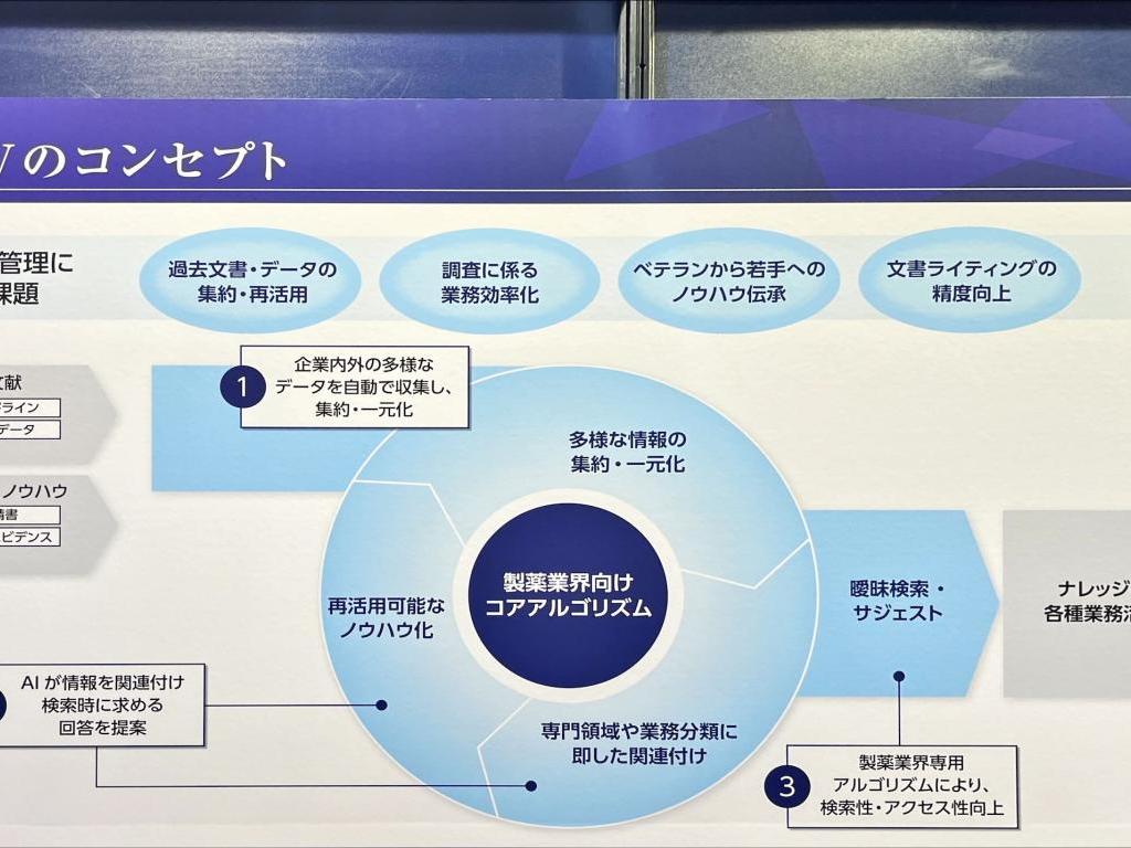ファンリードのブース写真1