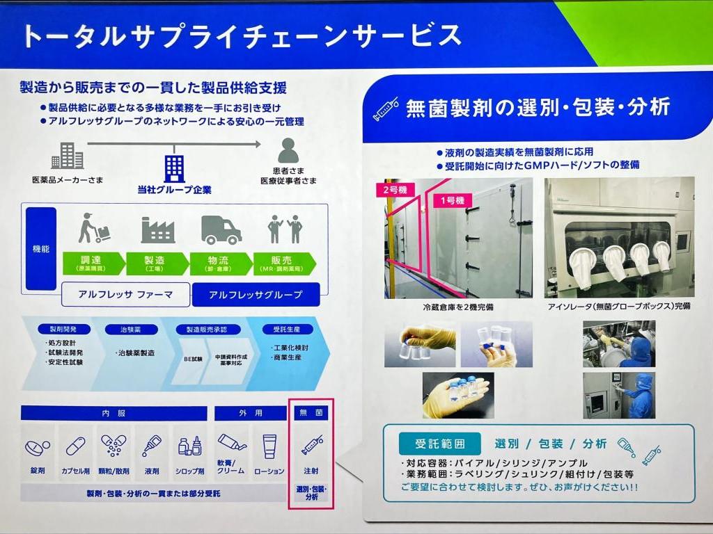 アルフレッサファーマのブース写真8
