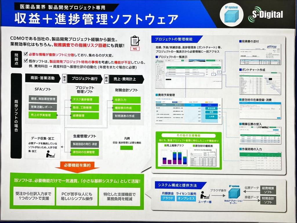 アルフレッサファーマのブース写真10