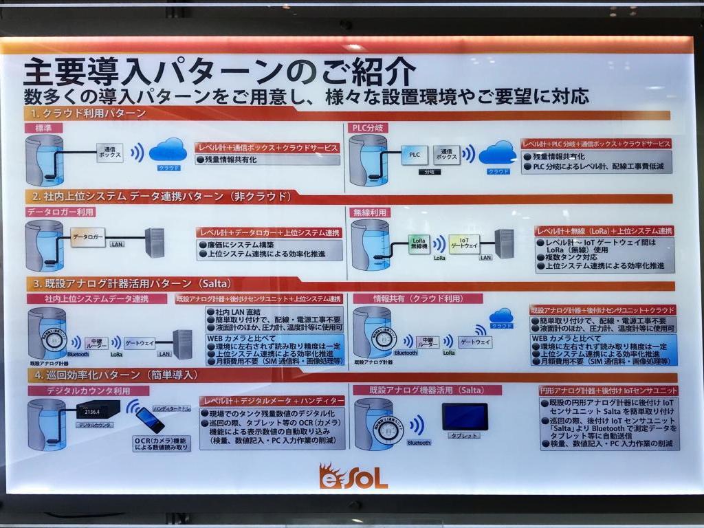 イーソルのブース写真4