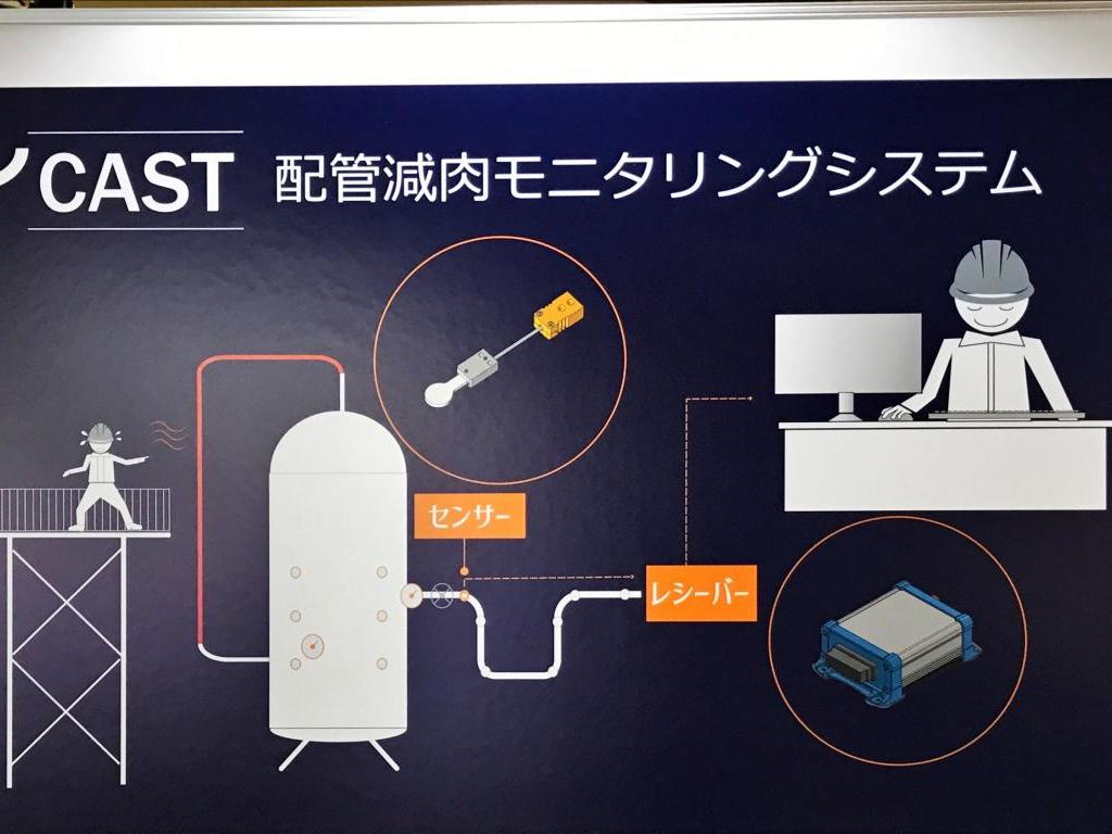 CASTのブース写真3