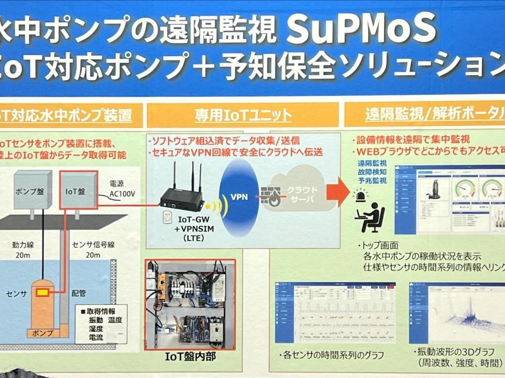 シー・エス・シーのブース写真1