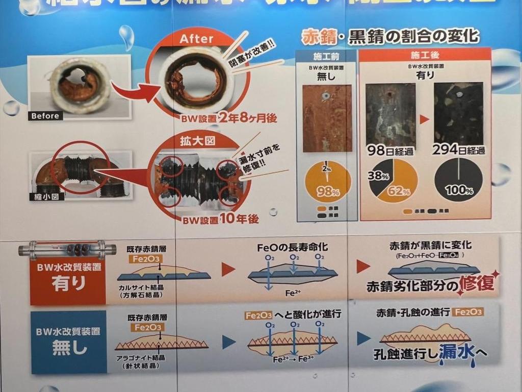 T.K.K.エボリューションのブース写真3