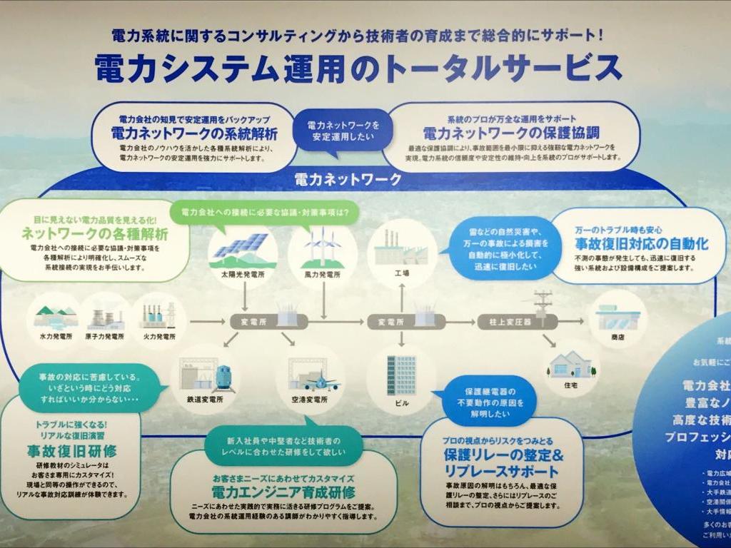東京電設サービスのブース写真2