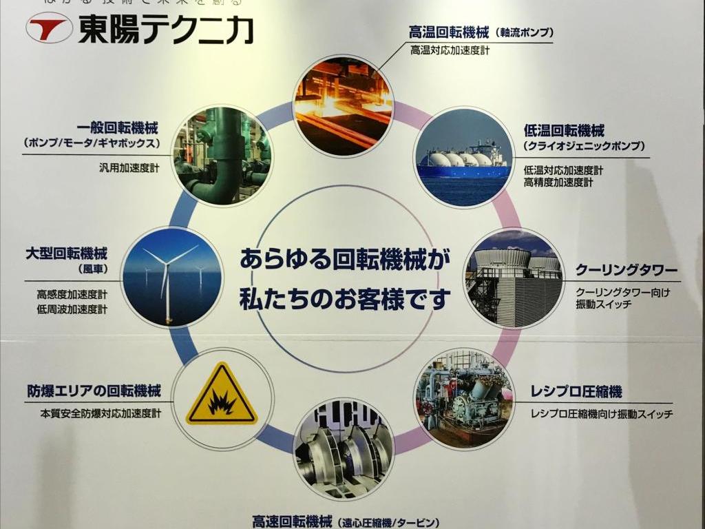 東陽テクニカのブース写真4