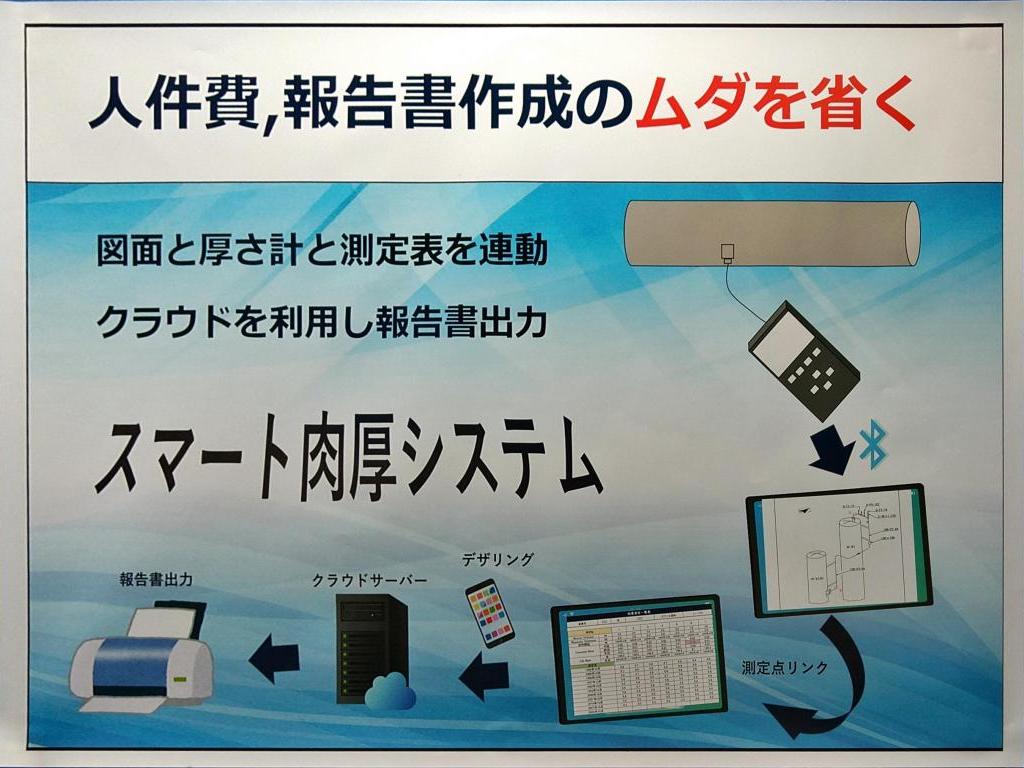 日本シーレークのブース写真3