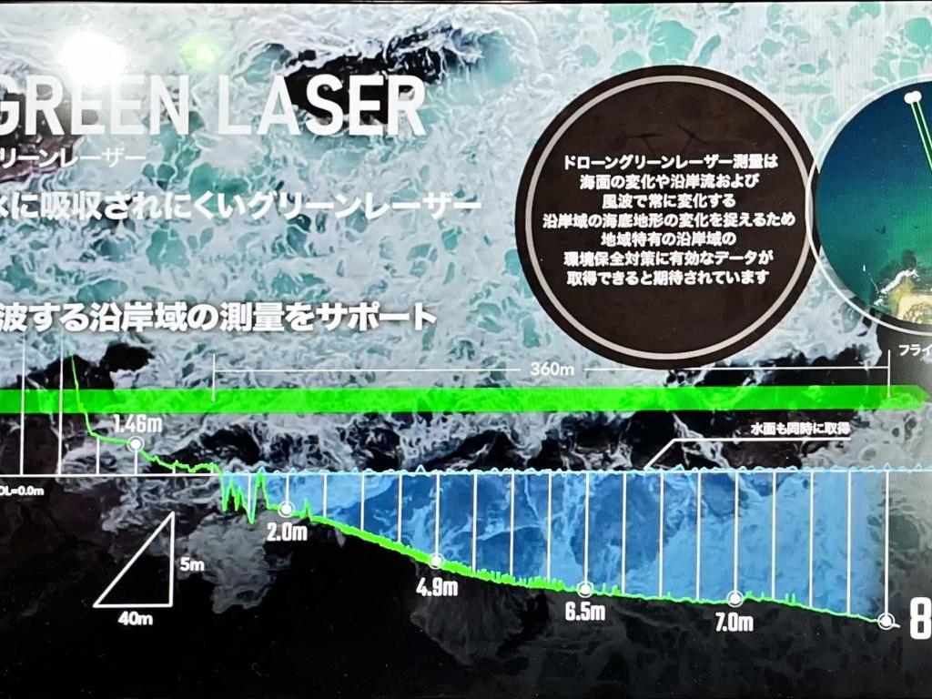 アミューズワンセルフのブース写真5
