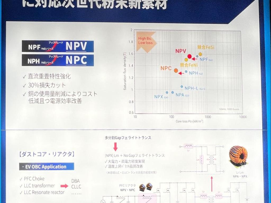 深圳市ポコ新材料のブース写真2