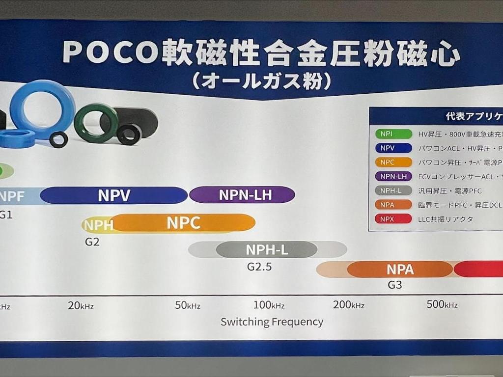 深圳市ポコ新材料のブース写真8
