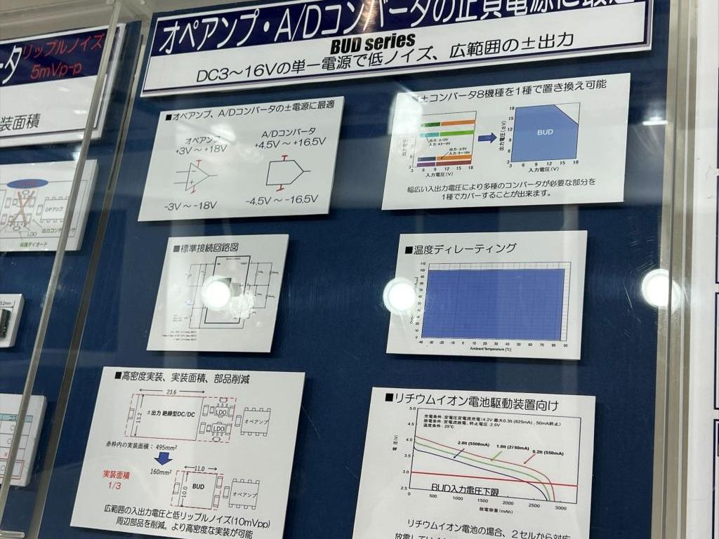 双葉電気のブース写真4
