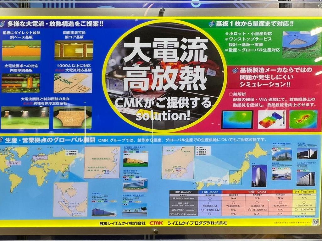 日本シイエムケイのブース写真2