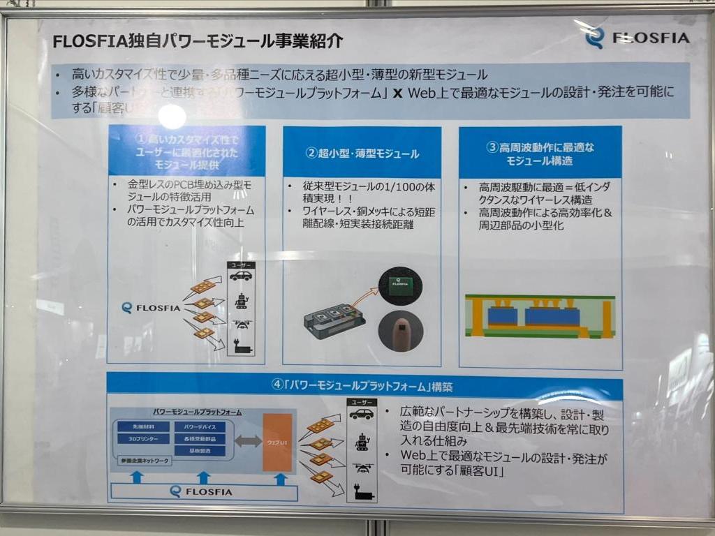 FLOSFIAのブース写真4