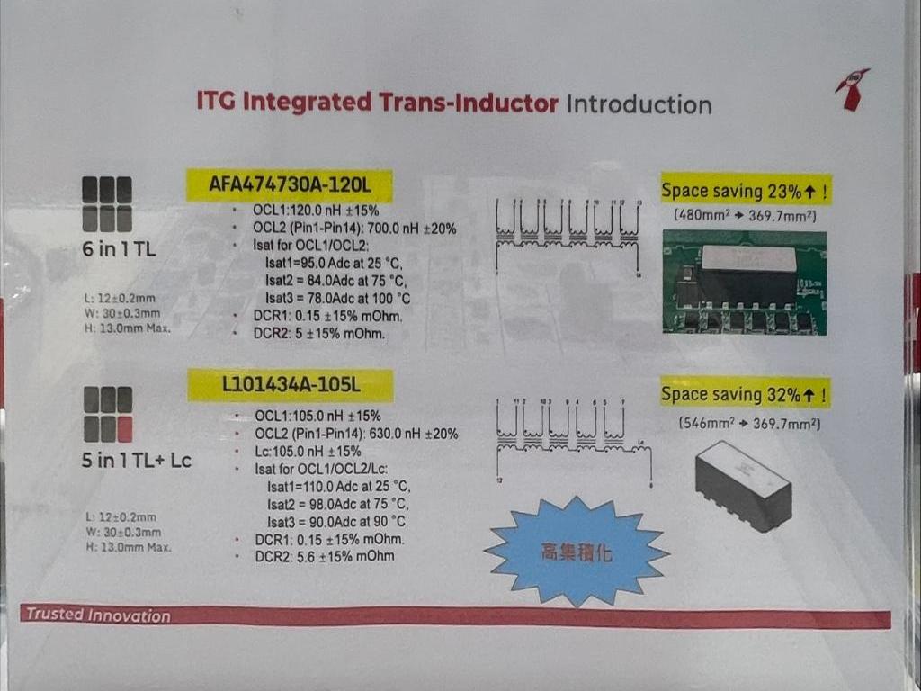 ITG Electronicsのブース写真11