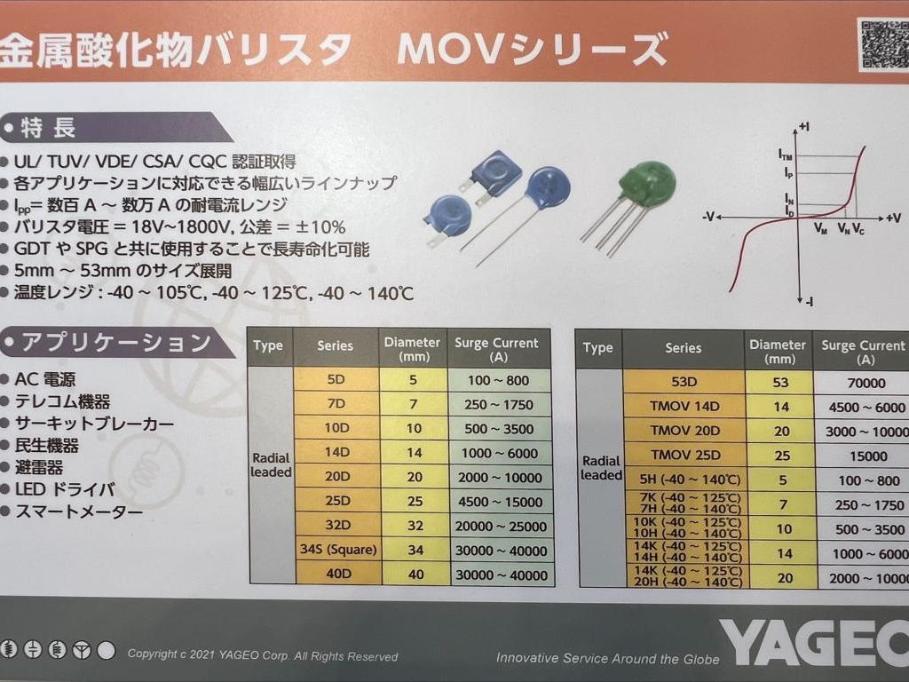 トーキンのブース写真3