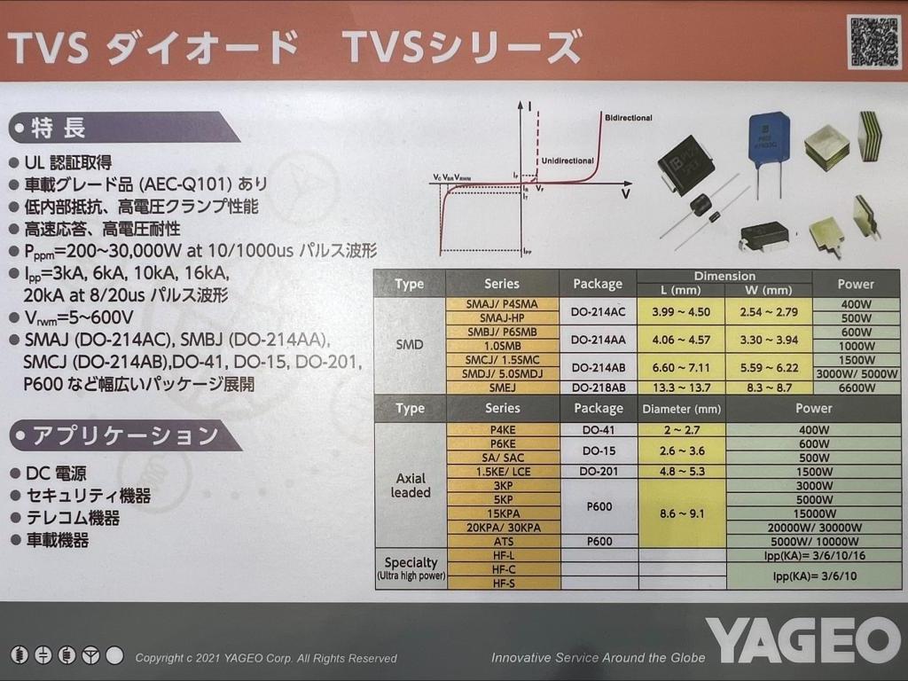 トーキンのブース写真4