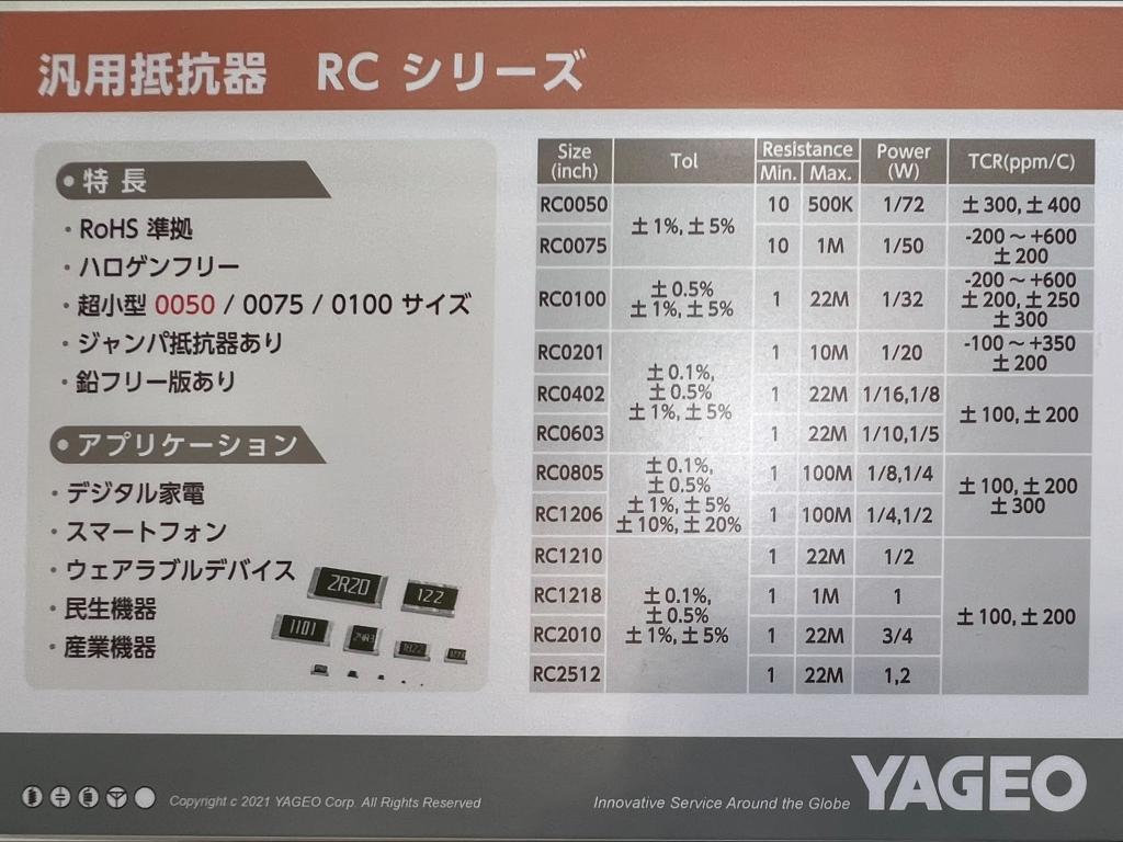 トーキンのブース写真10