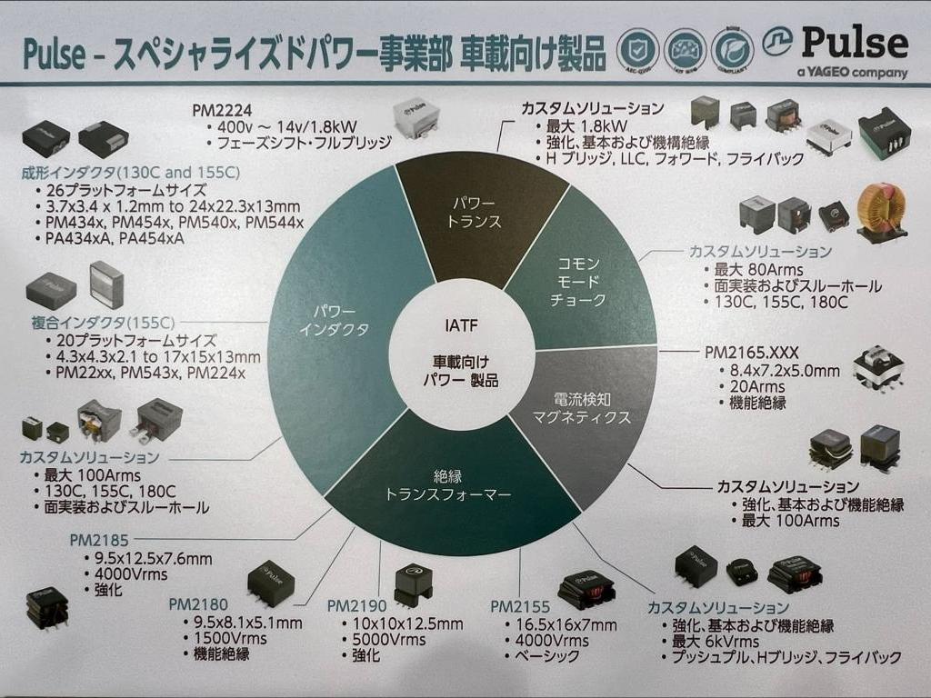 トーキンのブース写真14