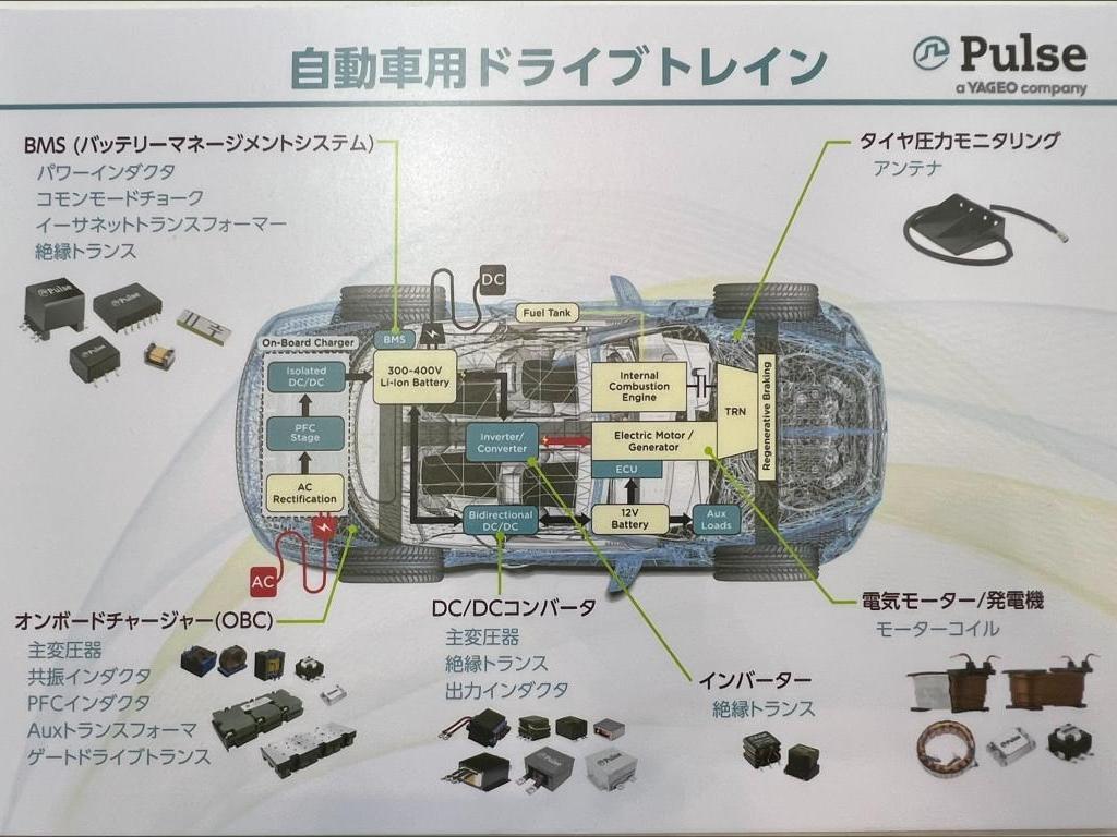 トーキンのブース写真15