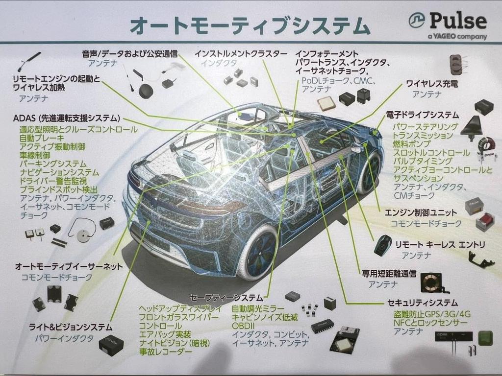 トーキンのブース写真16