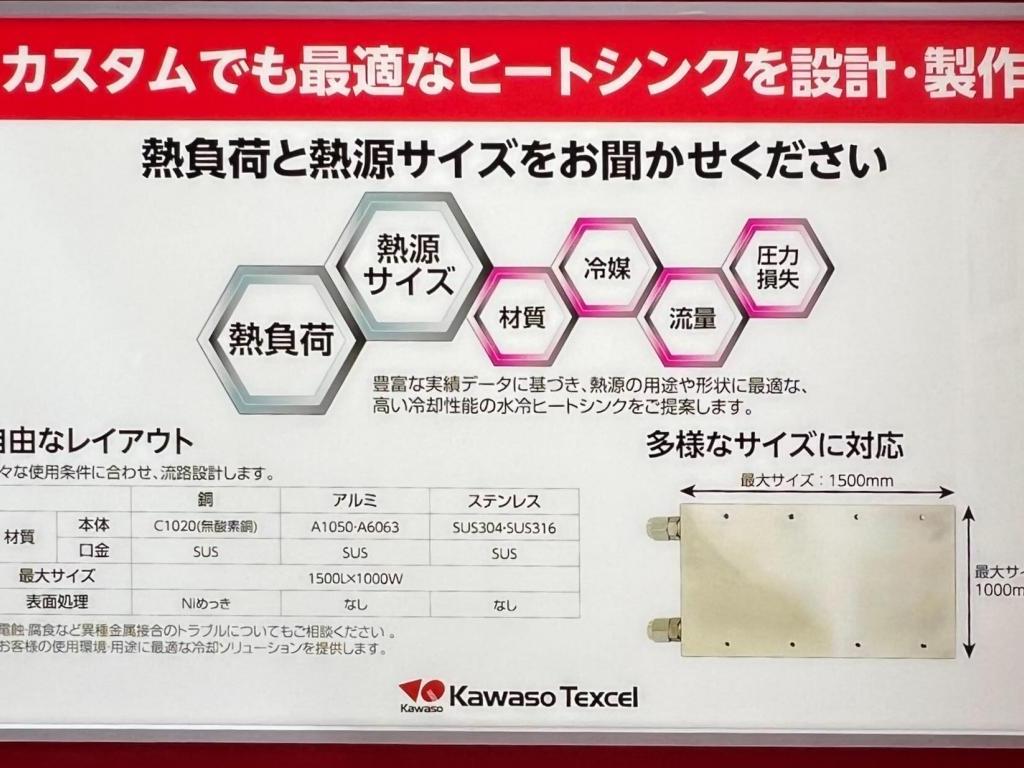 カワソーテクセルのブース写真9