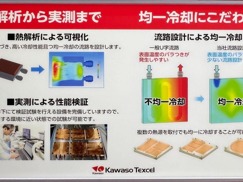 カワソーテクセルのブース写真11
