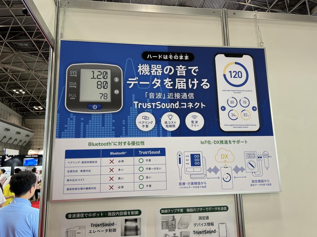 スマート・ソリューション・テクノロジーのブース写真1