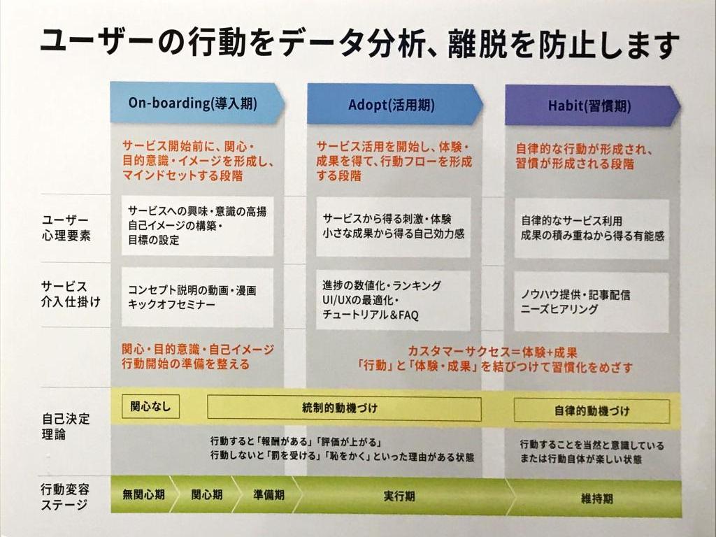 WizWeのブース写真3