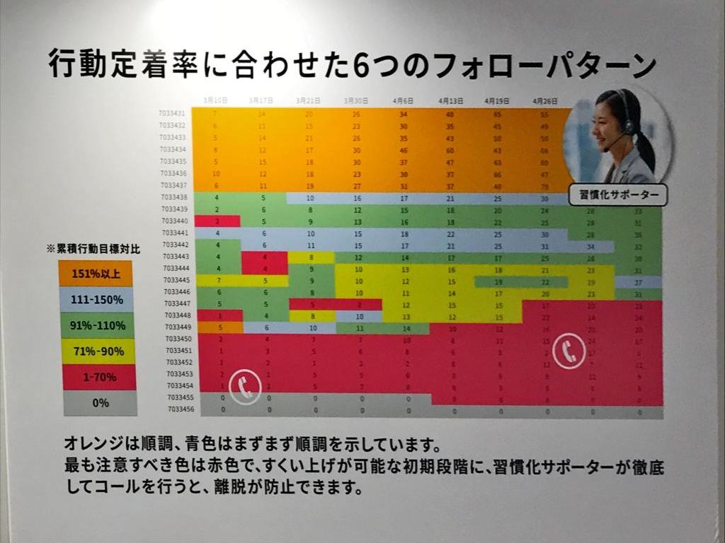 WizWeのブース写真10