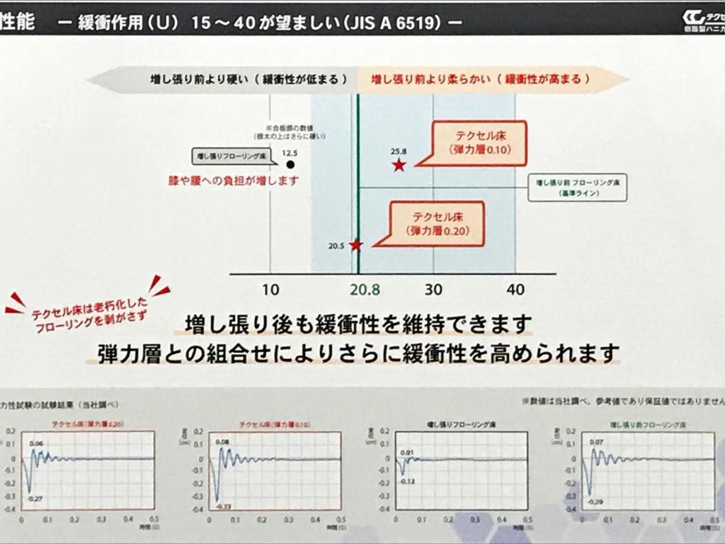 岐阜プラスチック工業のブース写真5