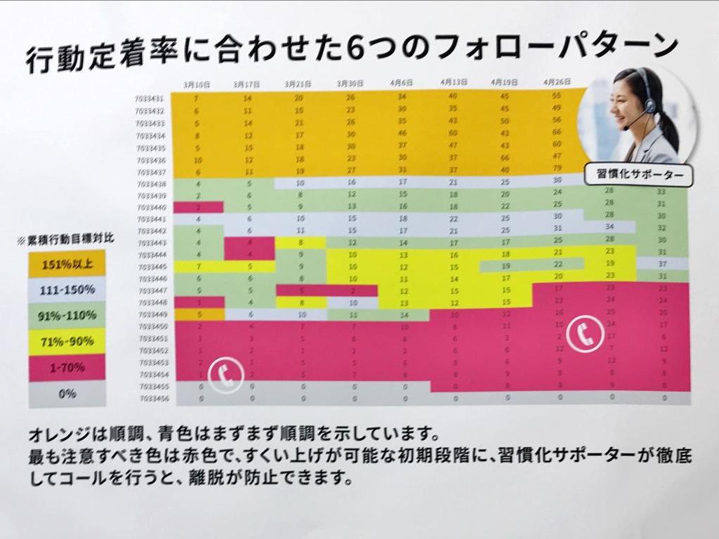 WizWeのブース写真4