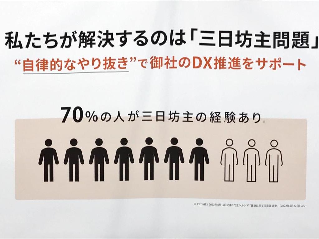 WizWeのブース写真6