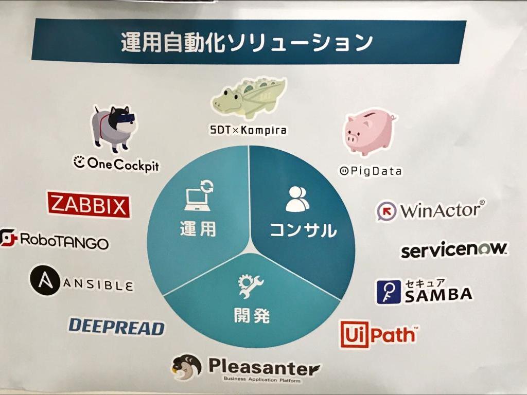SMSデータテックのブース写真2