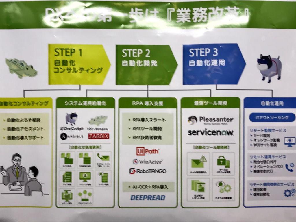 SMSデータテックのブース写真3