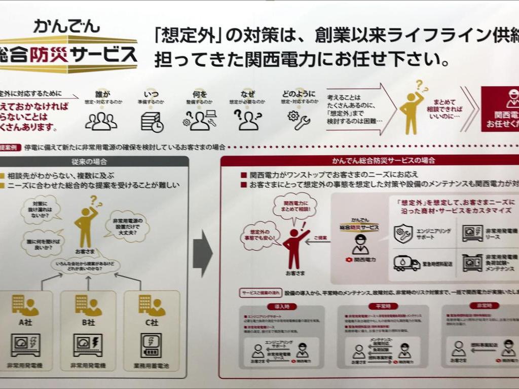関西電力のブース写真5