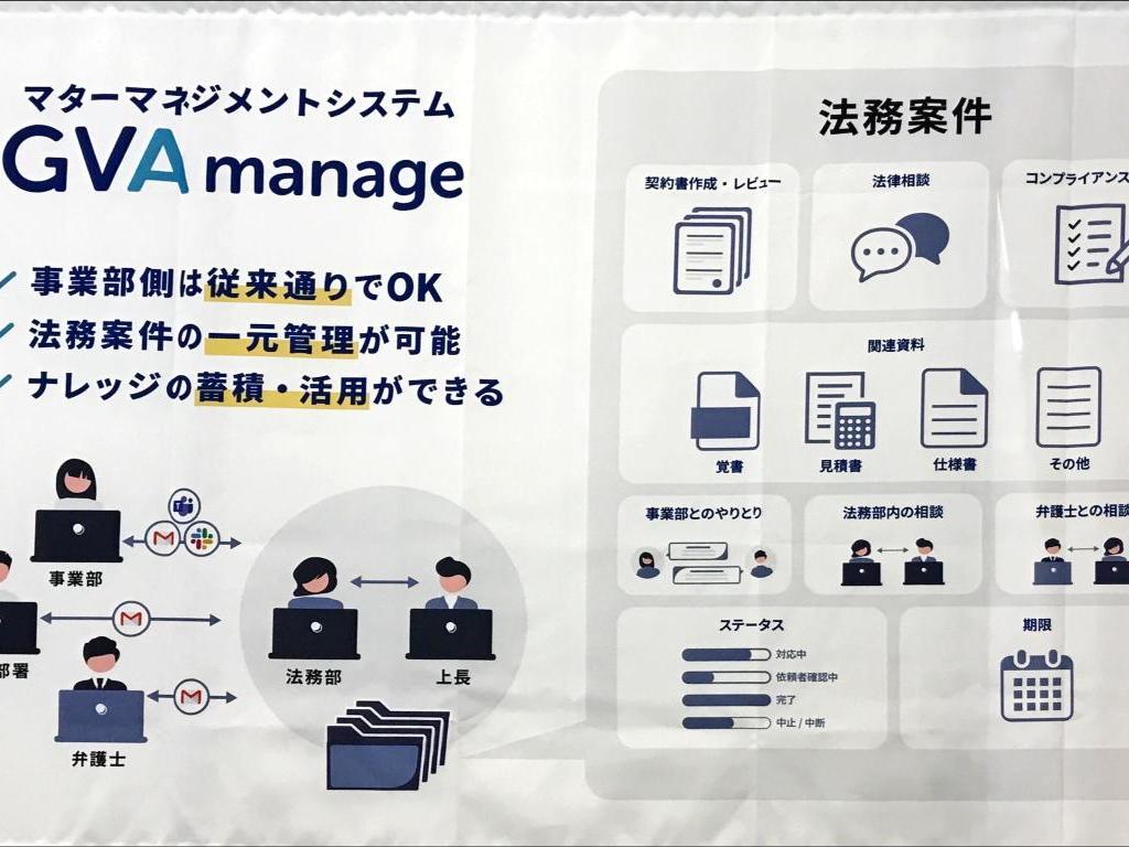 GVA TECHのブース写真4