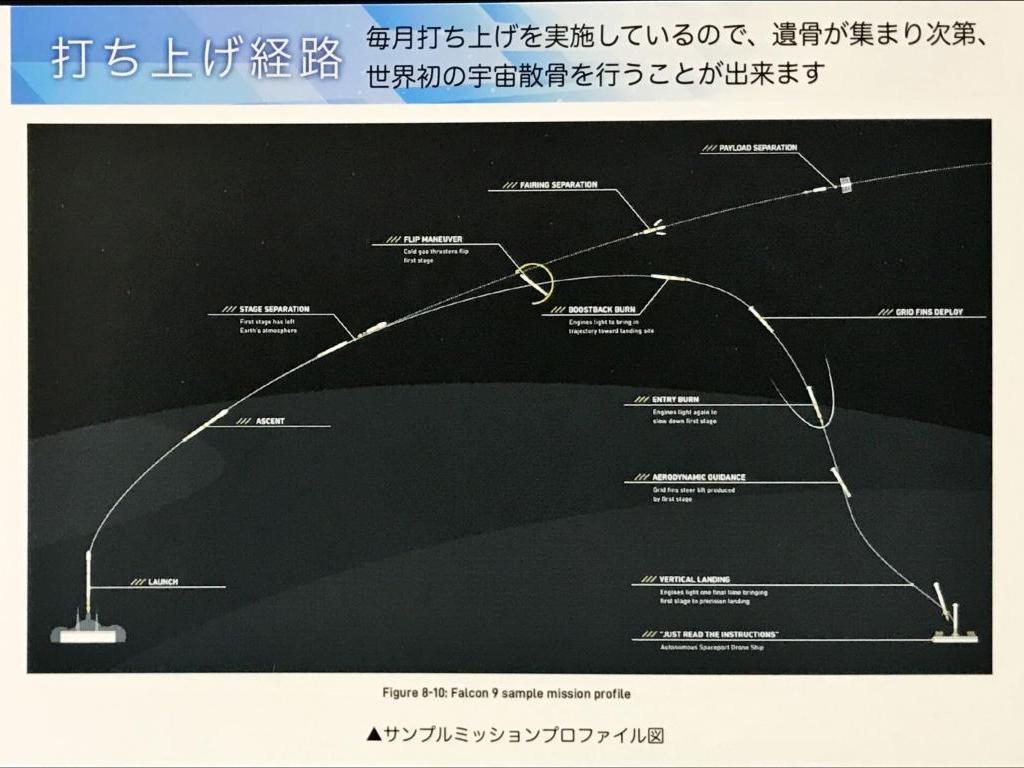 SPACE NTKのブース写真4