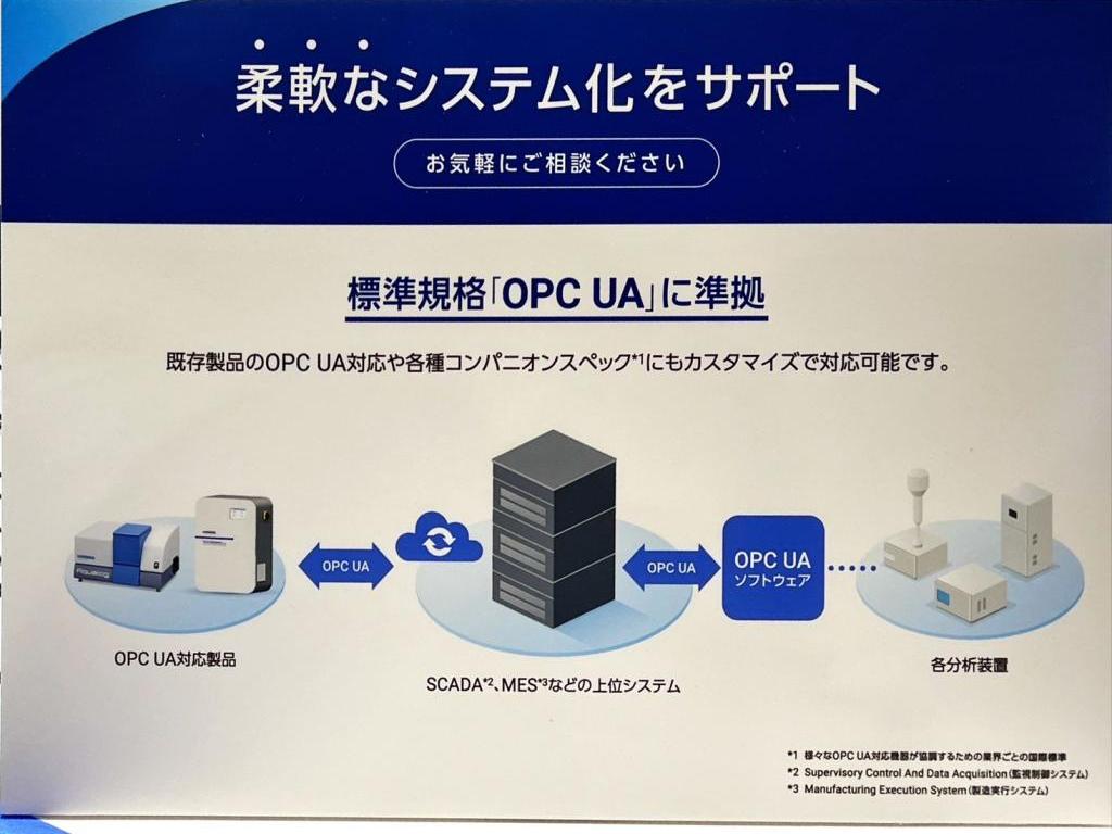 堀場製作所、堀場アドバンスドテクノ、堀場エステック、堀場テクノサービスのブース写真43
