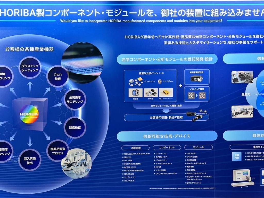 堀場製作所、堀場アドバンスドテクノ、堀場エステック、堀場テクノサービスのブース写真47