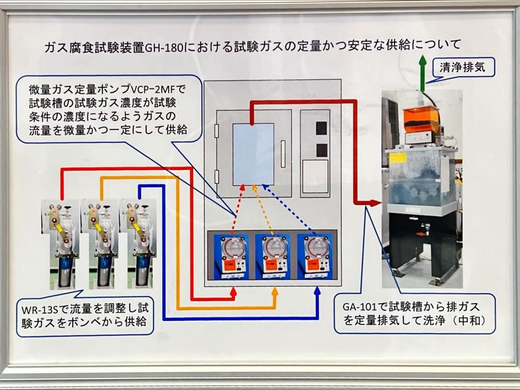 山崎精機研究所のブース写真5