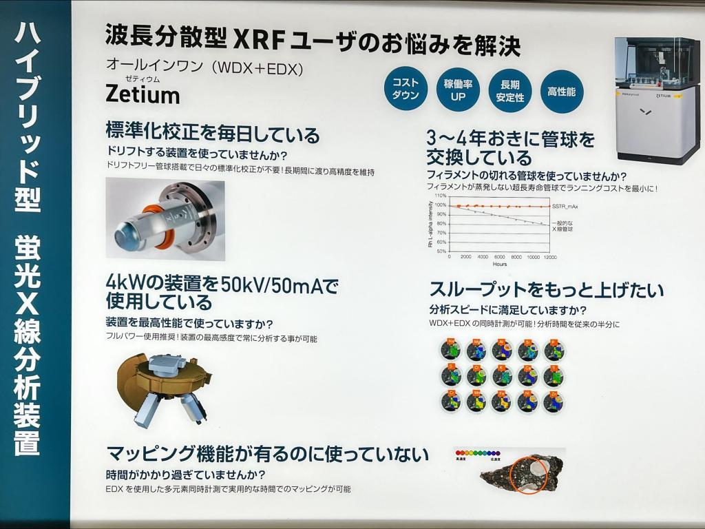 マルバーン・パナリティカル（スペクトリス）のブース写真8